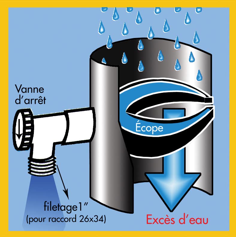 eda-capt-eau-kit-collecteur-rond-pour-goutti-re-gris image 6